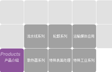WZJ-BM直流接地故障查找儀